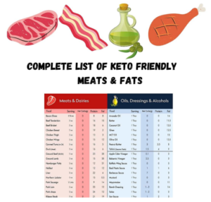 21 day keto diet for beginners
free 21 day keto diet plan pdf
21-day keto diet pdf
21-day keto diet pdf free
21 day keto diet plan free
keto diet 21 day challenge
keto diet 21 day plan
21 day keto diet plan
21 day low carb diet plan
21 day keto meal plan
21 day keto diet for seniors
21-day vegetarian keto diet
21-day vegetarian keto meal plan
21-day ketogenic diet weight loss challenge pdf
7 day keto diet plan for beginners
7 day keto meal plan for beginners